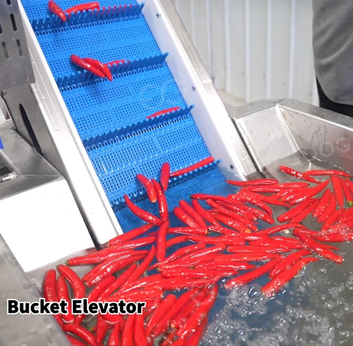 Raw Material Elevating, Feeding & Vibratory Sorting Equipment